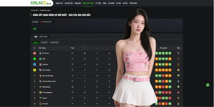 Why Xoilac TV is the Premier Choice for Fans